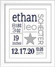 Personalized Birth Stats Wall Art for Boys